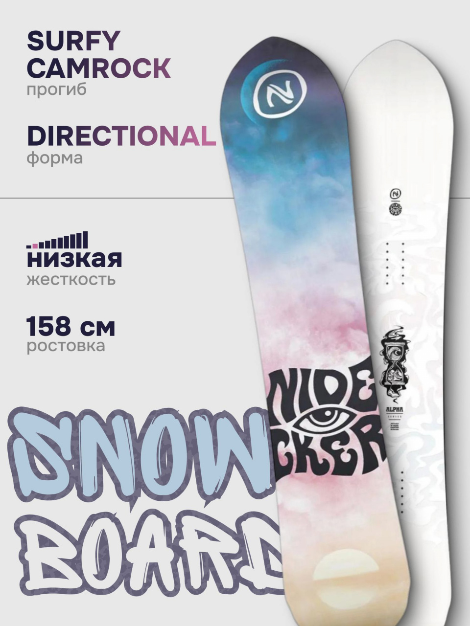 Сноуборд NIDECKER Alpha 158 см