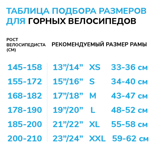 Велосипед горный женский AIST Rosy 1.0 Disc 27.5" 2022 19,5", фиолетовый