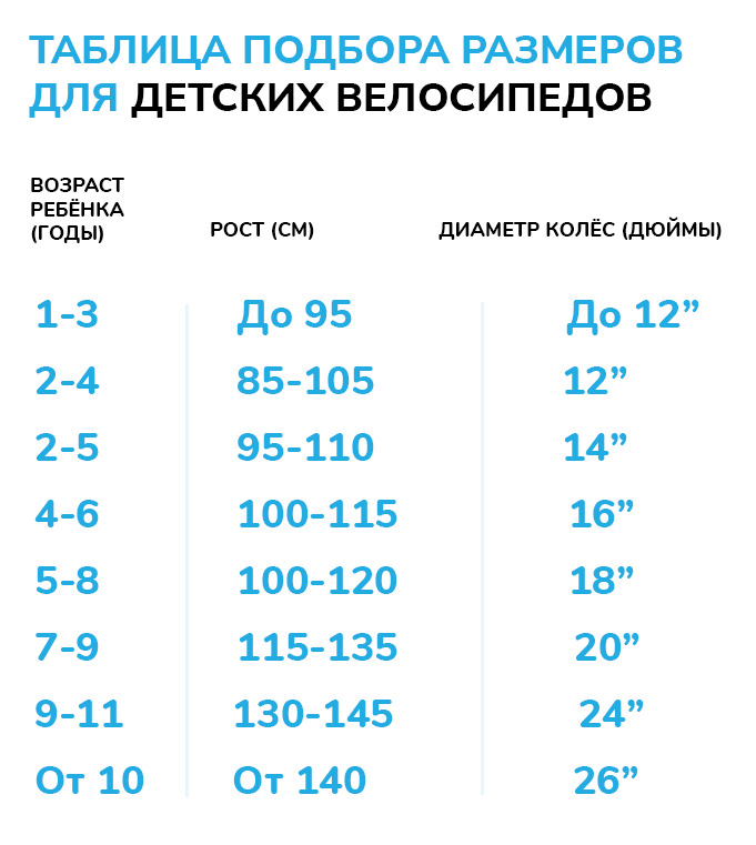 Велосипед детский AIST Skye 16 2022