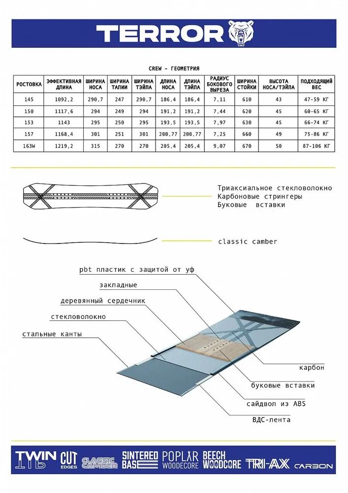Сноуборд TERROR - CREW (Ростовка 157, 4620131031139)