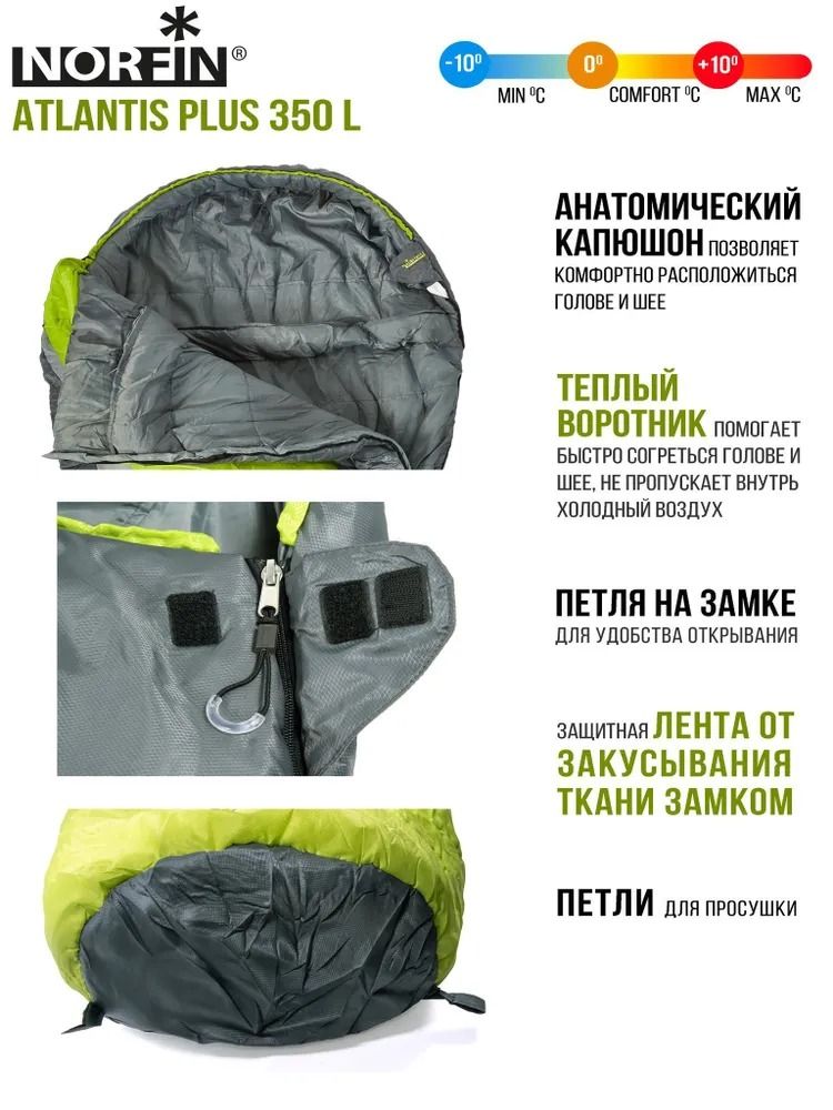 Мешок-кокон спальный Norfin ATLANTIS PLUS 350 R (NF-30120)