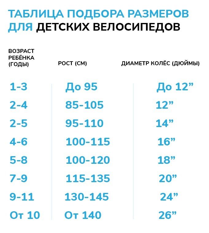 Велосипед Stels Pilot 210 LU095724 20'