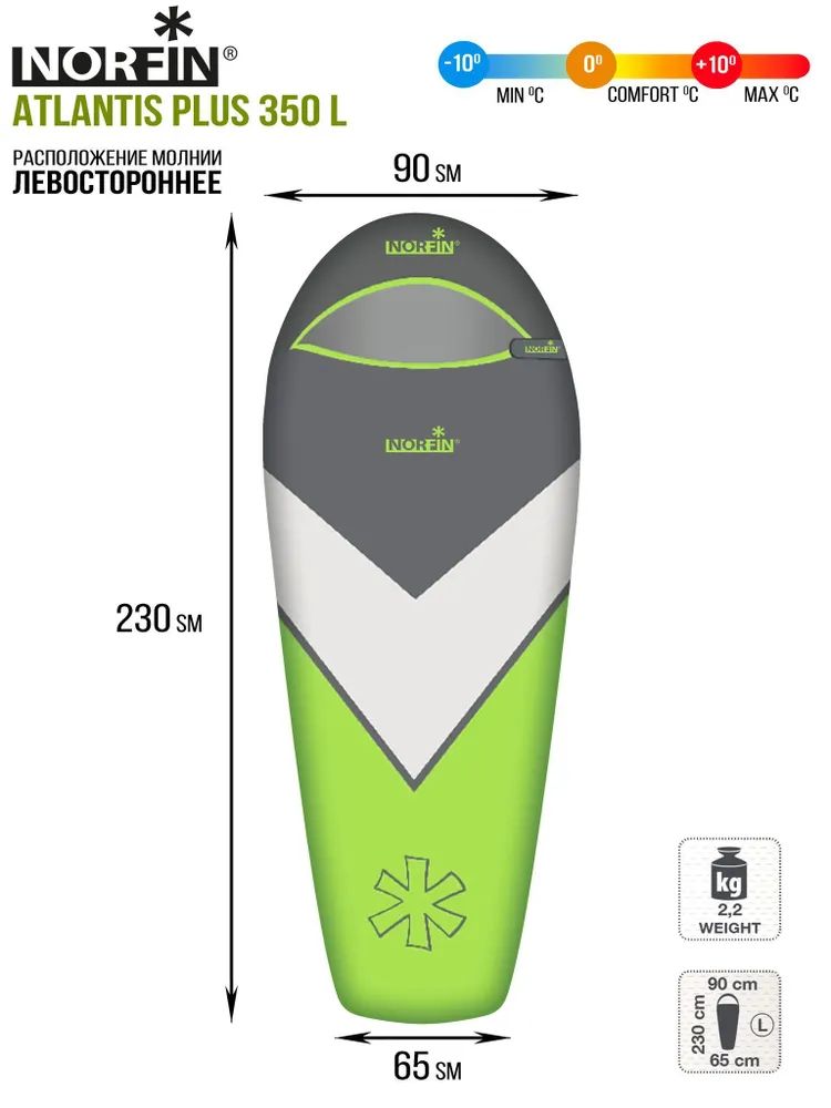 Мешок-кокон спальный Norfin ATLANTIS PLUS 350 R (NF-30120)